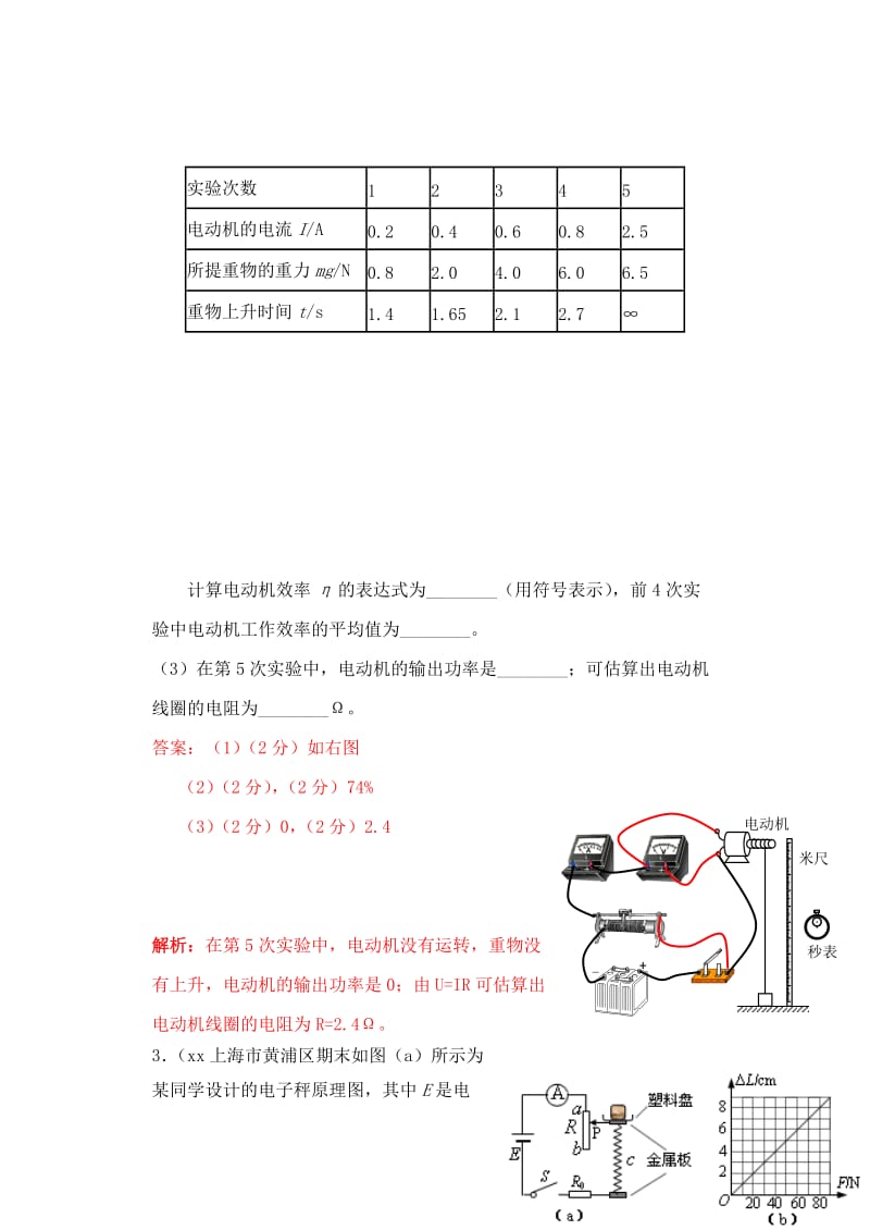 2019-2020年高考物理 期末一模联考新题精选分类解析 专题20 电学创新实验.doc_第3页