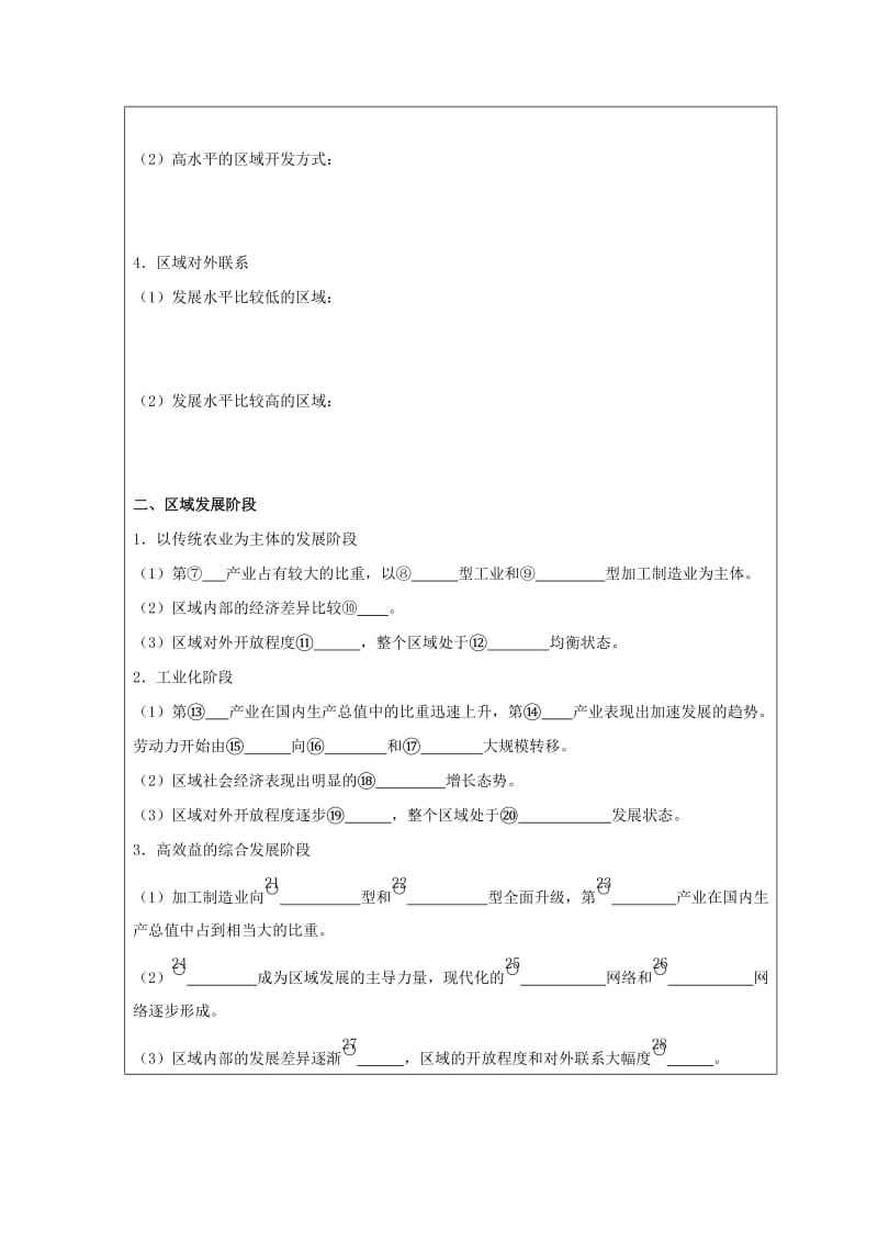 2019-2020年高中地理 第三章 区域自然资源综合开发利用 3.1.2 区域发展阶段学案新人教版必修3.doc_第2页