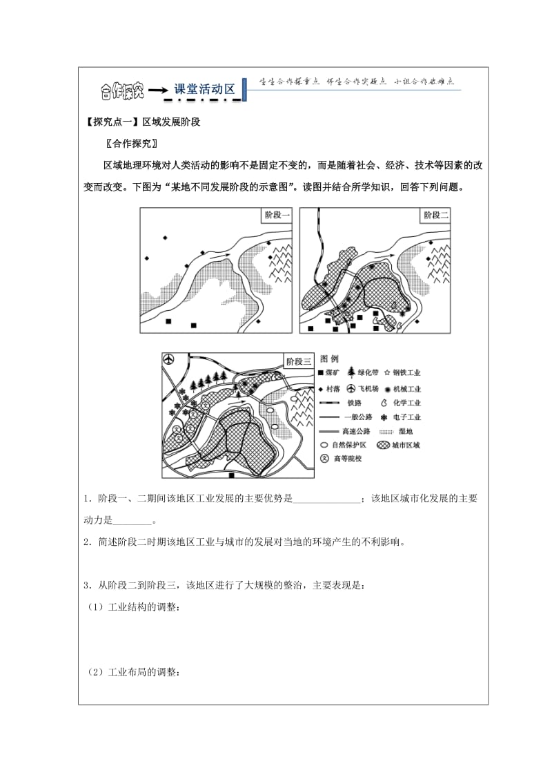 2019-2020年高中地理 第三章 区域自然资源综合开发利用 3.1.2 区域发展阶段学案新人教版必修3.doc_第3页