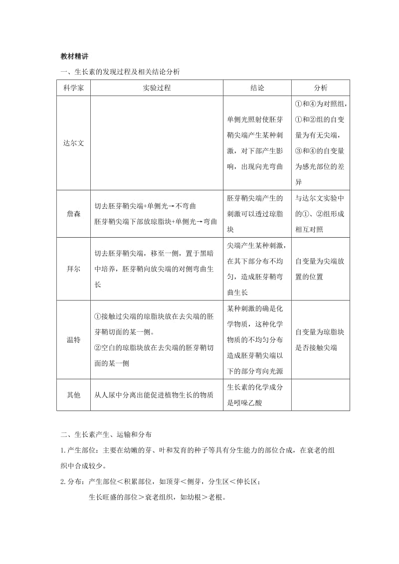 2019-2020年高中生物 第三章 植物的激素调节 第一节 植物生长素的发现导学案 新人教版必修3.doc_第3页