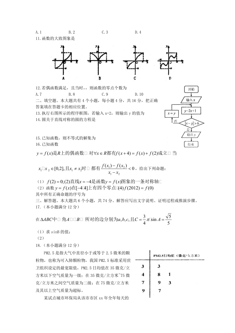 2019-2020年高三数学五月份适应性练习（三） 文.doc_第2页