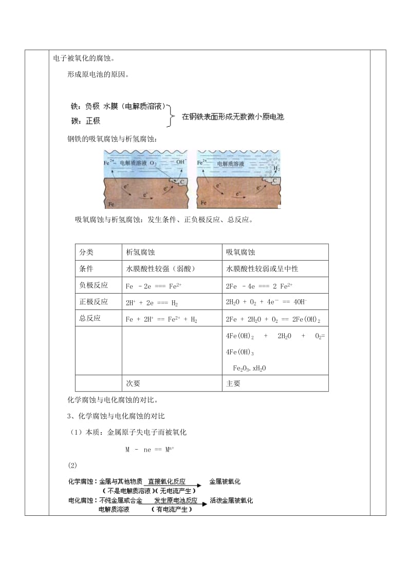 2019-2020年高中化学 第三章 探索生活材料 3.2 金属的腐蚀与防护教案 新人教版选修1.doc_第3页