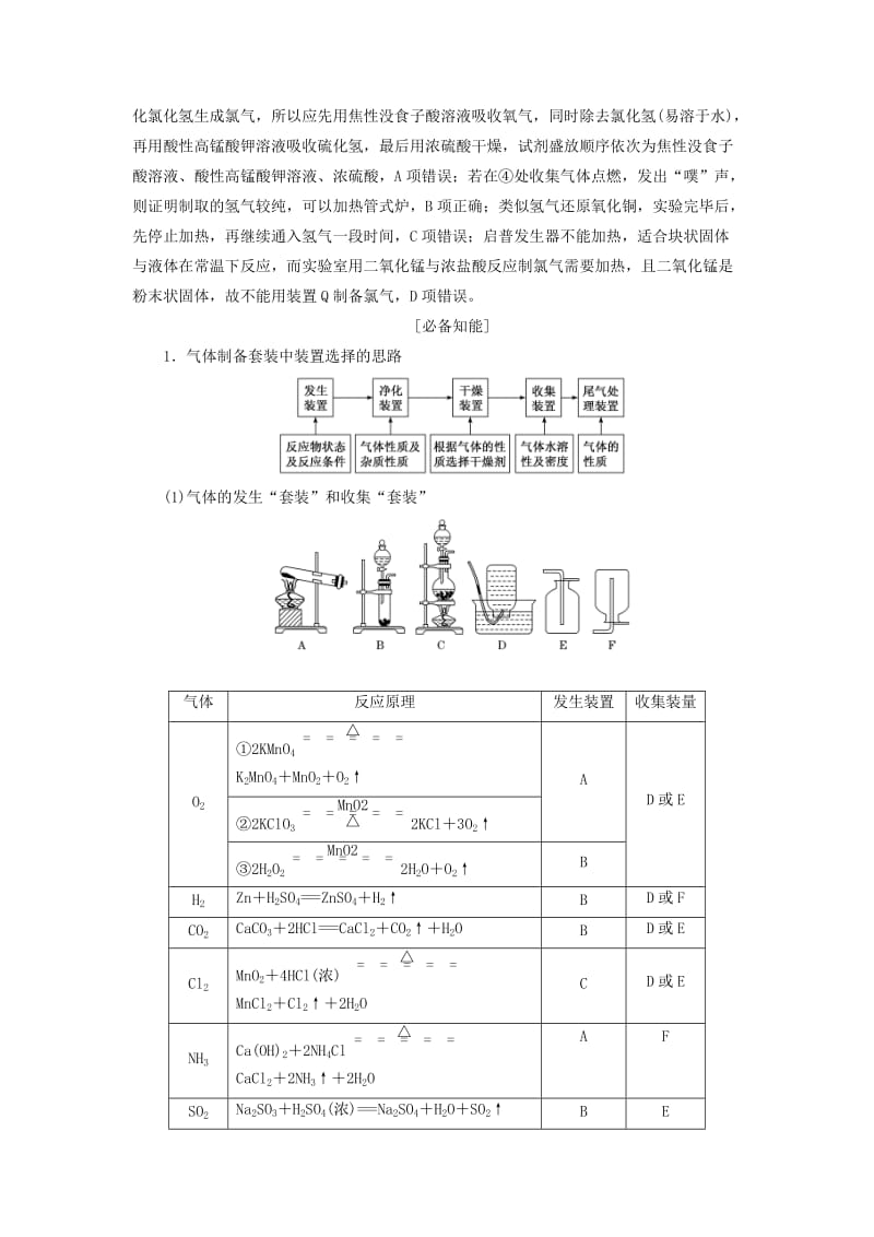 （通用版）2020版高考化学一轮复习 第十章 第三节 物质的制备学案（含解析）.doc_第2页