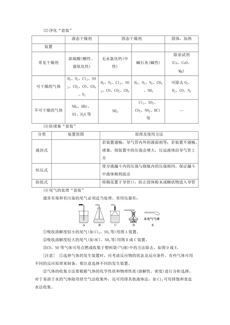 （通用版）2020版高考化学一轮复习 第十章 第三节 物质的制备学案（含解析）.doc_第3页