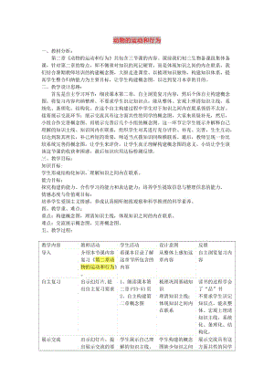 八年級(jí)生物上冊(cè) 5.2《動(dòng)物的運(yùn)動(dòng)和行為》教案 （新版）新人教版.doc