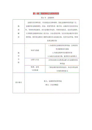 九年級科學上冊 第2章 物質(zhì)轉化與材料利用 第1節(jié) 金屬材料導學案（新版）浙教版.doc