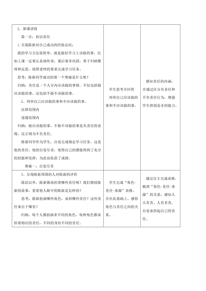 八年级道德与法治上册 第三单元 勇担社会责任 第六课 责任与角色同在 第1框 我对谁负责 谁对我负责教学设计 新人教版.doc_第3页