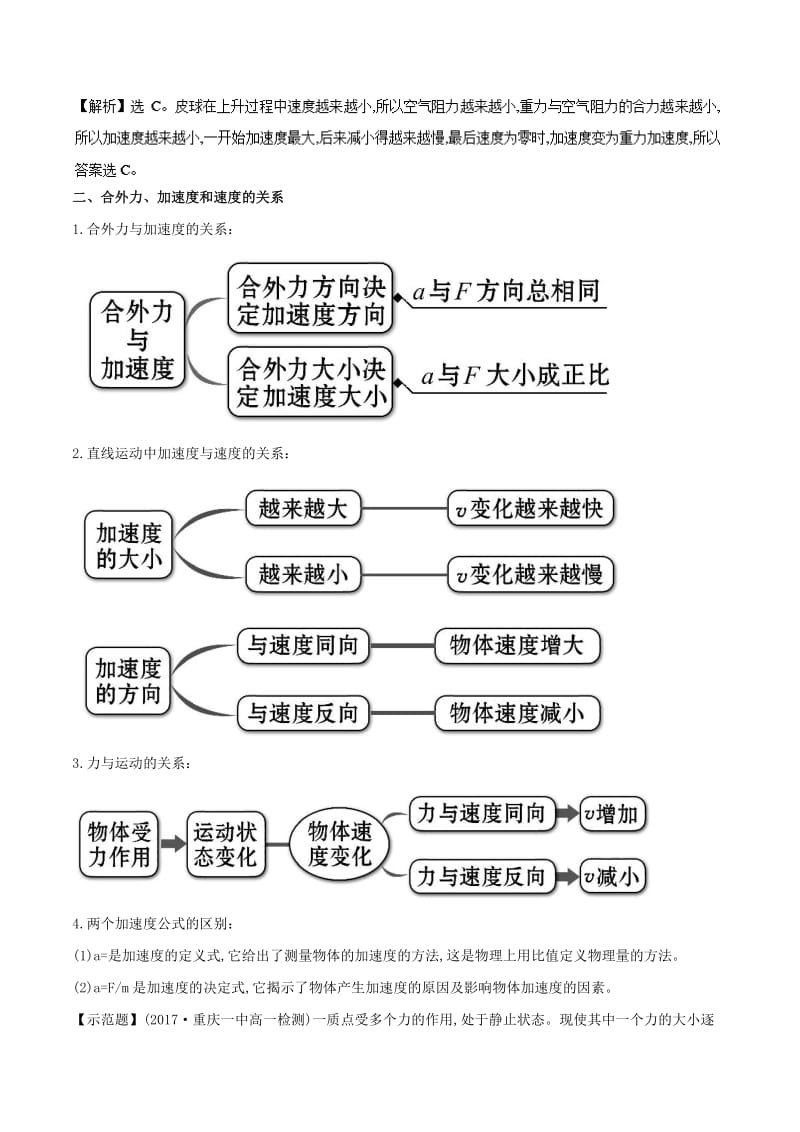 2018-2019学年高中物理 专题4.3 牛顿第二定律教案 新人教版必修1.doc_第3页