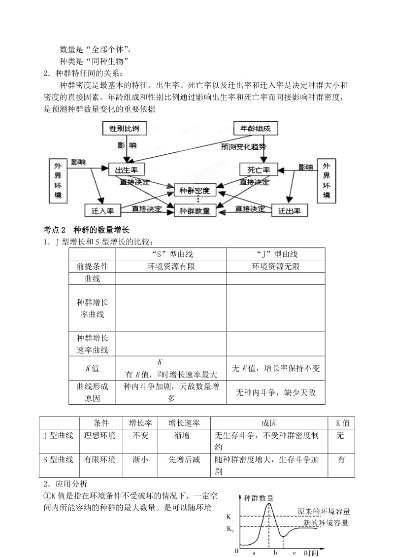 2019-2020年高三生物第二轮复习 专题八 生物与环境预习案.doc_第2页