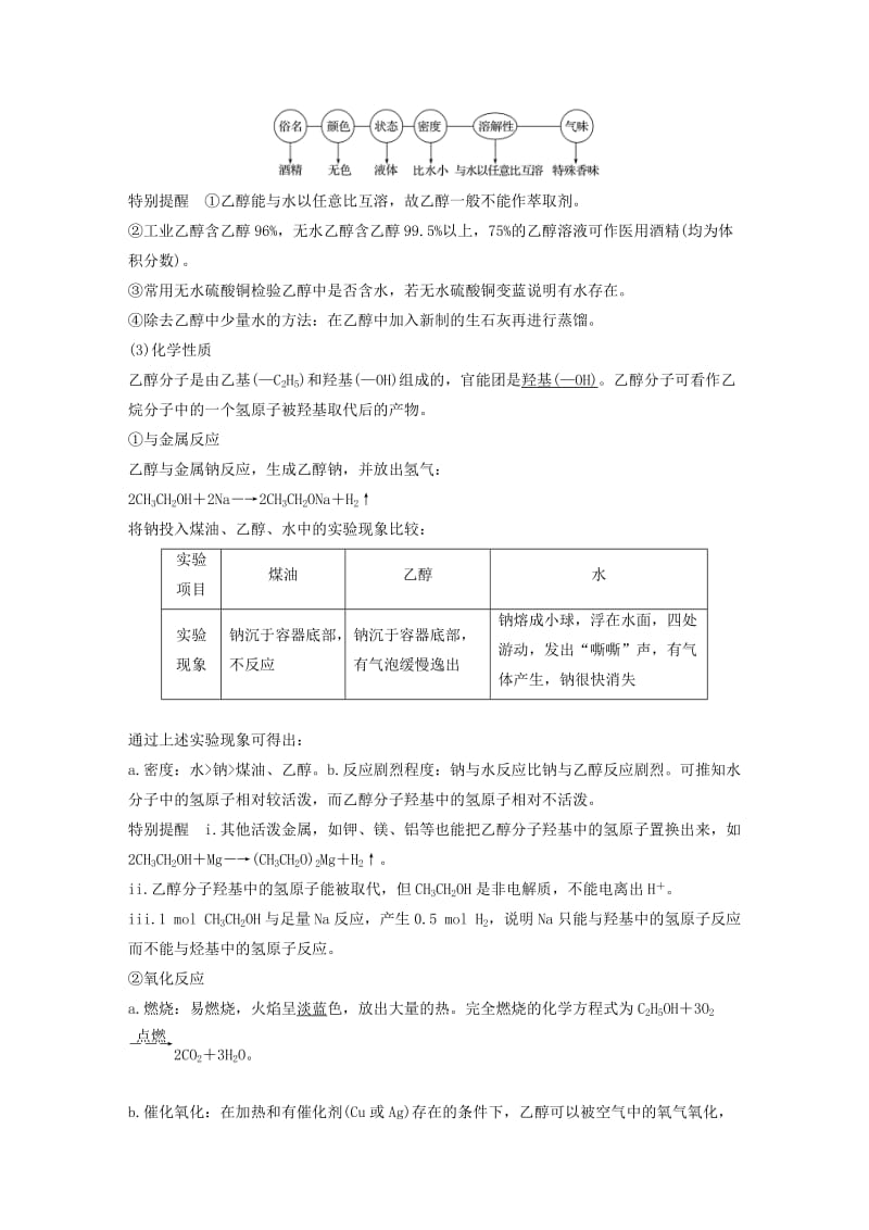 江苏省2020版高考化学新增分大一轮复习 专题10 有机化合物及其应用 第33讲 烃的含氧衍生物讲义（含解析）苏教版.docx_第2页