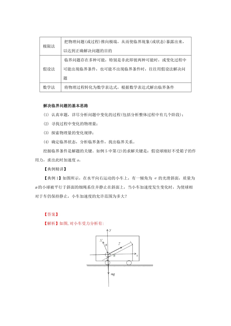 2019-2020年高中物理力学提升专题09牛顿运动定律的应用之临界极值问题.doc_第2页