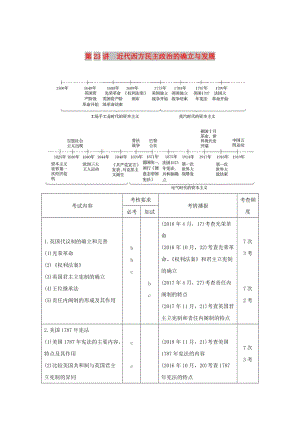 2019高考?xì)v史總復(fù)習(xí) 專題十 歐美資產(chǎn)階級(jí)代議制與社會(huì)主義理論及實(shí)踐 第23講 近代西方民主政治的確立與發(fā)展學(xué)案.doc