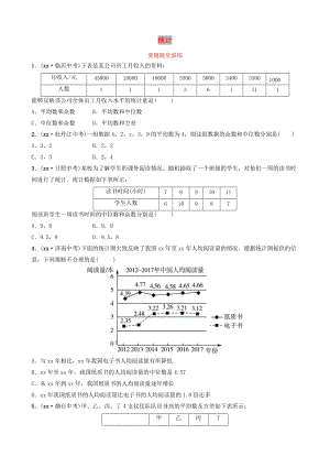 山東省德州市2019中考數(shù)學(xué)復(fù)習(xí) 第八章 統(tǒng)計與概率 第一節(jié) 統(tǒng)計要題隨堂演練.doc