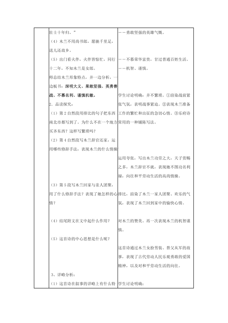 七年级语文上册 第五单元 20《木兰诗》教案 冀教版.doc_第2页