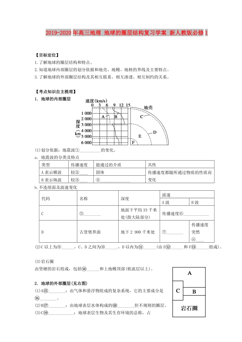 2019-2020年高三地理 地球的圈层结构复习学案 新人教版必修1.doc_第1页