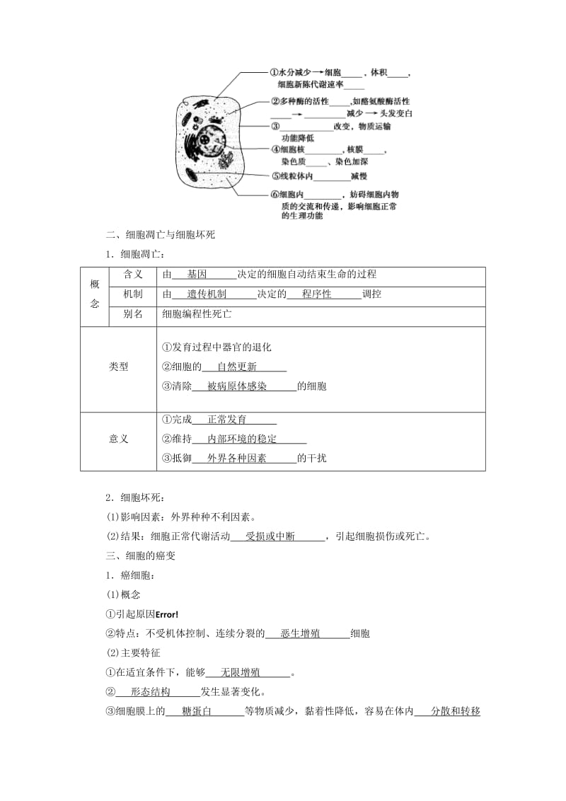 2018年秋高中生物 第六章 细胞的生命历程 第3节 细胞的衰老和凋亡 第4节 细胞的癌变学案 新人教版必修1.doc_第2页