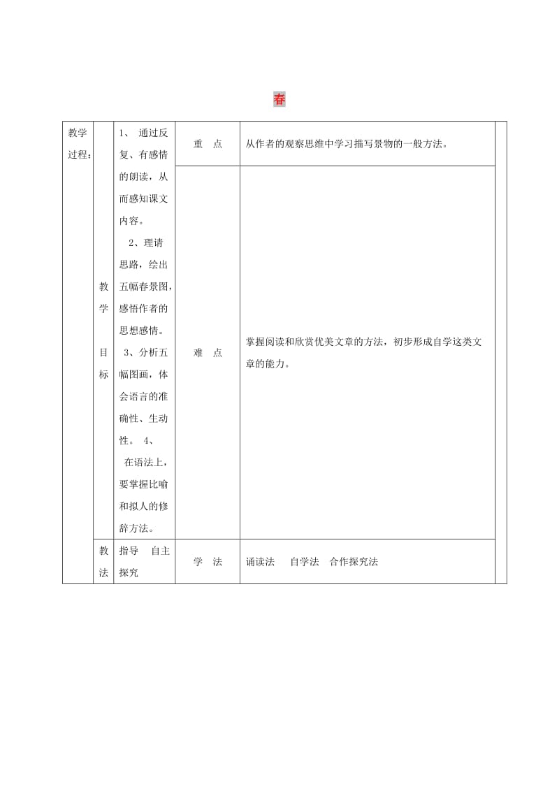 七年级语文上册 第四单元 14《春》教案2 冀教版.doc_第1页