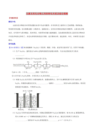 2019年高考化學(xué)二輪復(fù)習(xí) 核心考點(diǎn)總動(dòng)員 專題09 元素及其化合物之間的轉(zhuǎn)化關(guān)系及綜合推斷（含解析）.doc