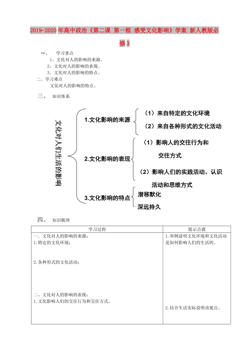 2019-2020年高中政治《第二课 第一框 感受文化影响》学案 新人教版必修3.doc_第1页