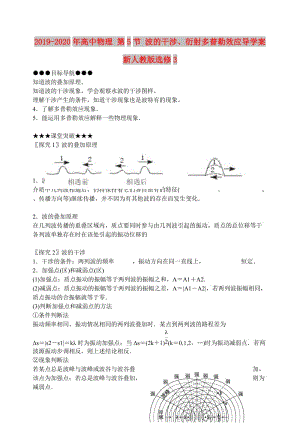 2019-2020年高中物理 第5節(jié) 波的干涉、衍射多普勒效應導學案新人教版選修3.doc