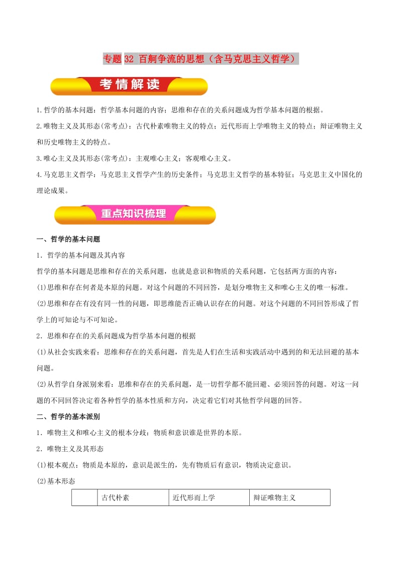 2019年高考政治一轮复习 专题32 百舸争流的思想（含马克思主义哲学）（教学案）（含解析）.doc_第1页