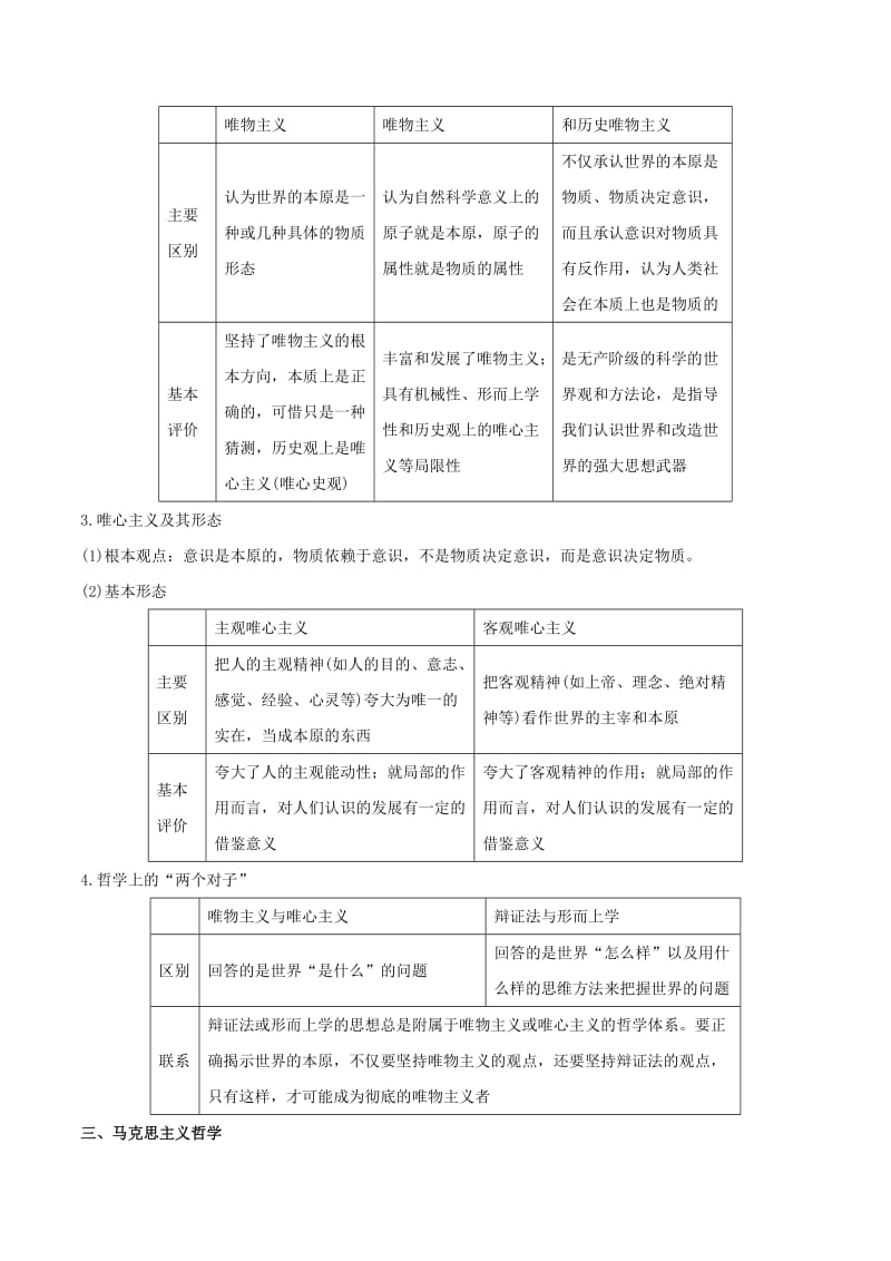 2019年高考政治一轮复习 专题32 百舸争流的思想（含马克思主义哲学）（教学案）（含解析）.doc_第2页