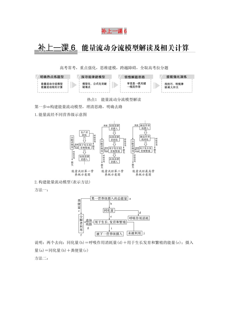 2019版高考生物大一轮复习 第十单元 生物群体的稳态与调节 补上一课6学案 中图版必修3.doc_第1页