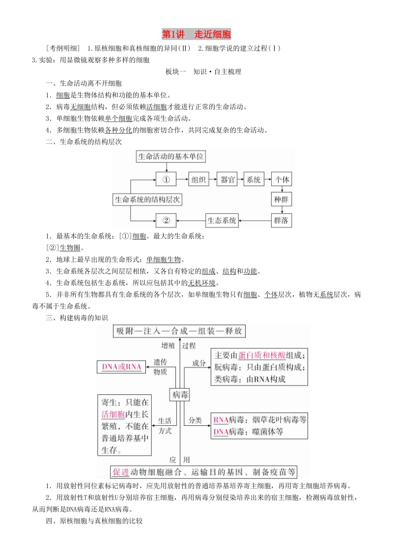 2019高考生物一轮复习 第1讲 走近细胞讲练结合学案.doc_第1页