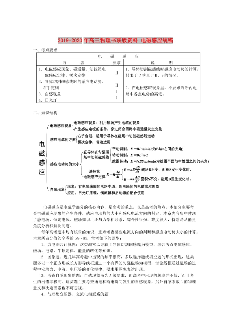 2019-2020年高三物理书联版资料 电磁感应统稿.doc_第1页