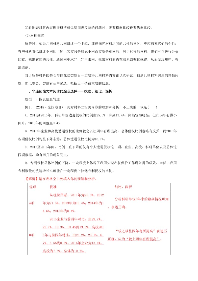 2019年高考语文 黄金押题 专题06 非连续性实用类文本阅读（含解析）.docx_第2页