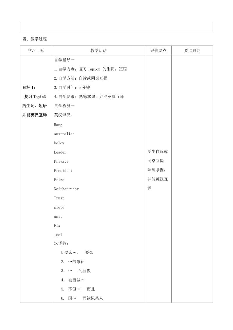 九年级英语下册 Unit 5 China and the World Topic 3 Now it is a symbol of England复习教案 仁爱版.doc_第2页