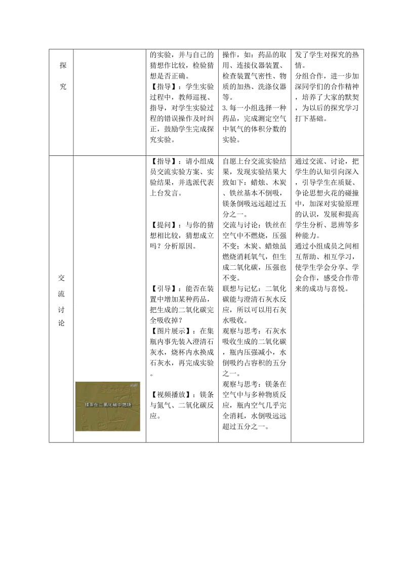 2019-2020年中考化学实验汇总复习 探究“测定空气中氧气体积分数的药品、装置”教学设计.doc_第3页