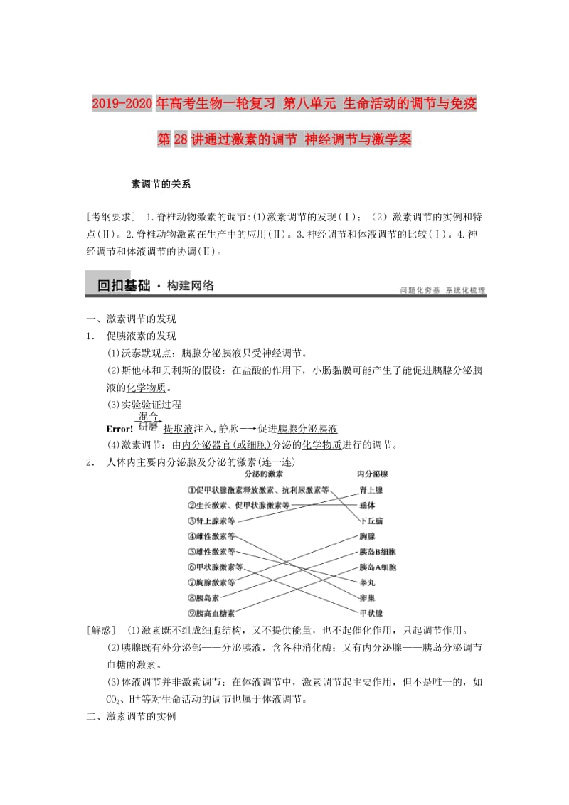 2019-2020年高考生物一轮复习 第八单元 生命活动的调节与免疫 第28讲通过激素的调节 神经调节与激学案.doc_第1页