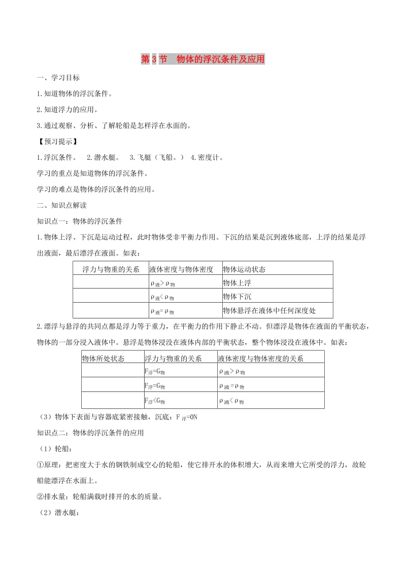 八年级物理下册 10.3 物体的浮沉条件及应用知识点突破与课时作业（含解析）（新版）新人教版.doc_第1页