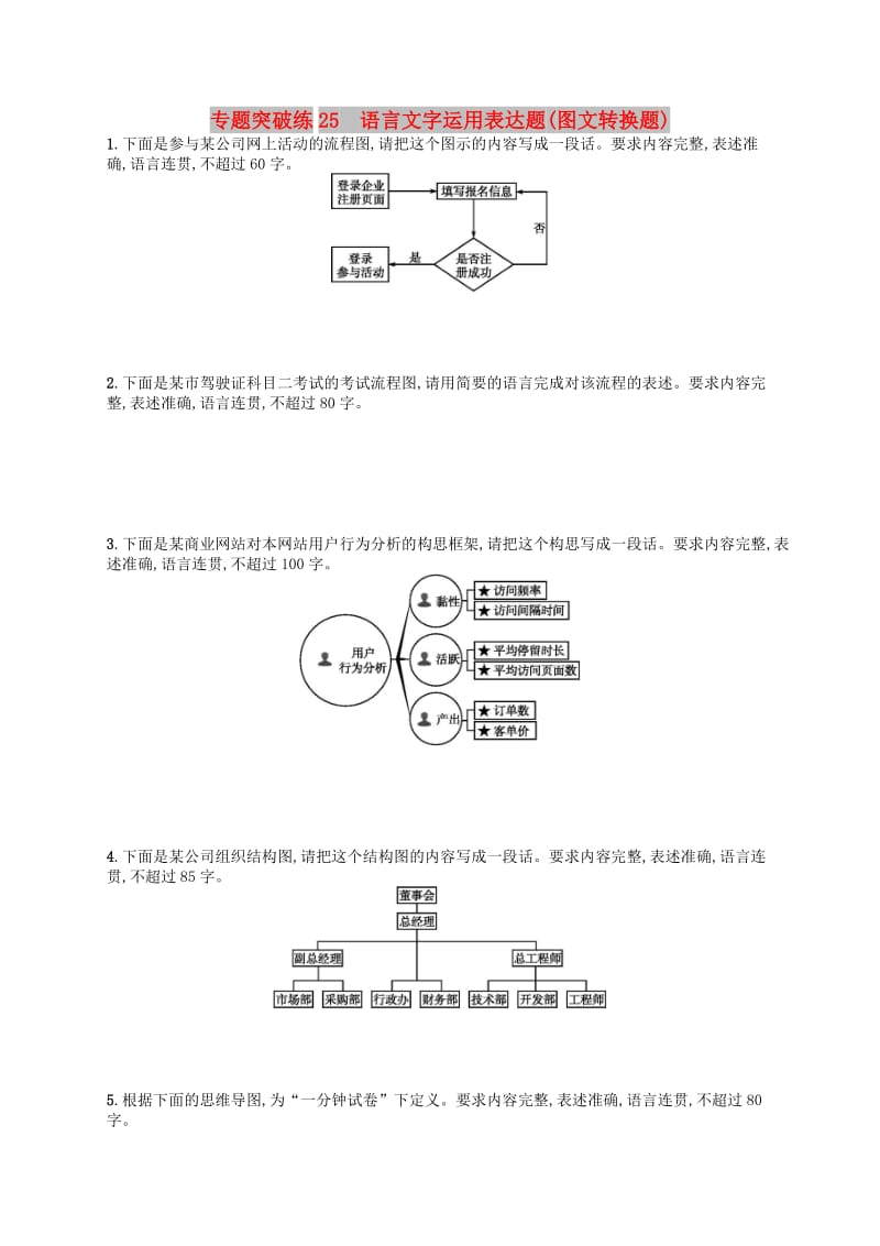 2019版高考语文二轮复习 专题8 语言文字运用选择题 专题突破练25 语言文字运用表达题（图文转换题）.doc_第1页