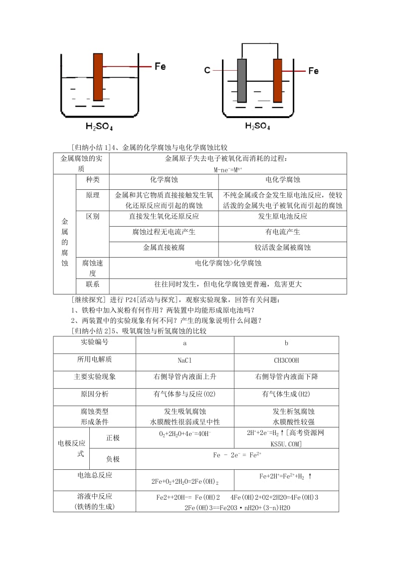 2019-2020年高一化学《 金属的电化学腐蚀》教案.doc_第2页