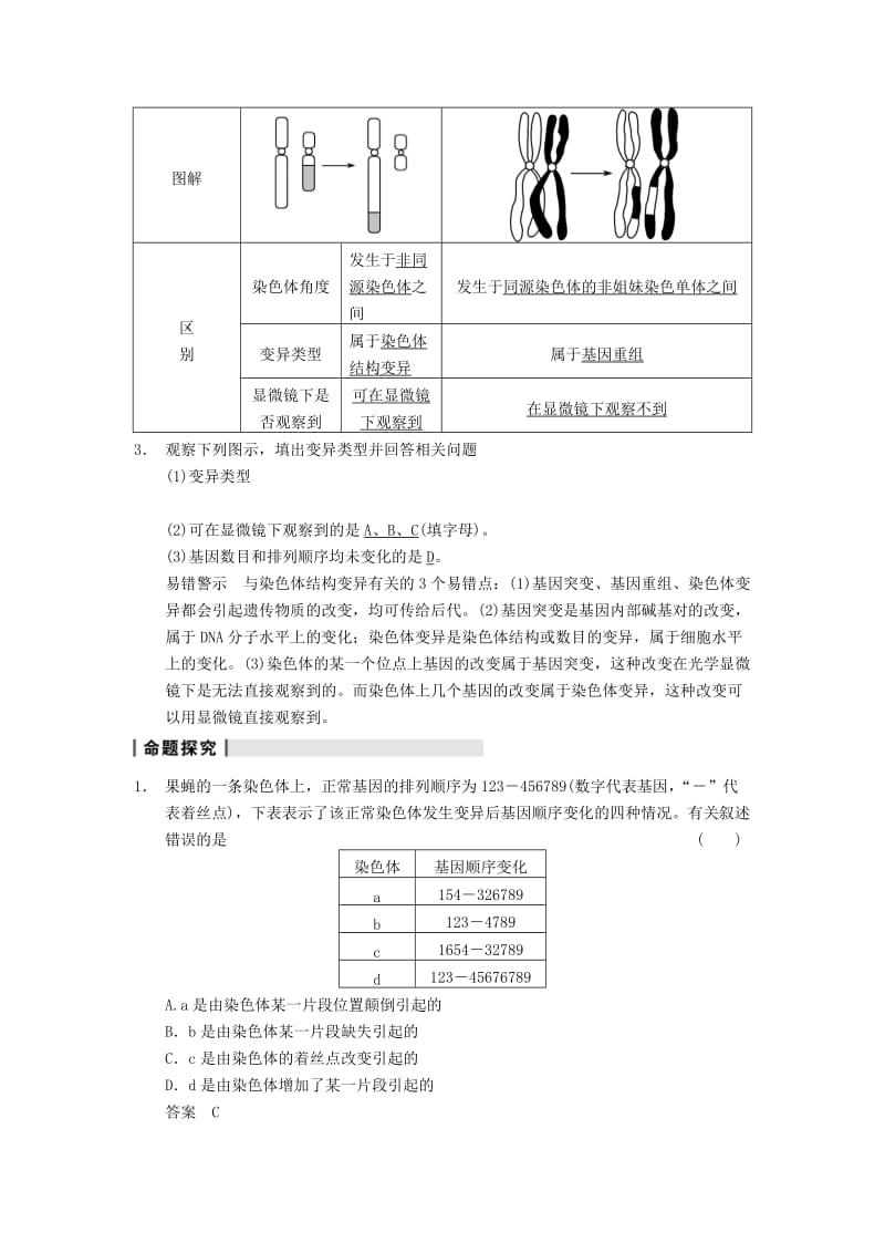 2019-2020年高考生物一轮复习 第七单元 生物的进化 育种和进化 第22讲染色体变异学案.doc_第3页