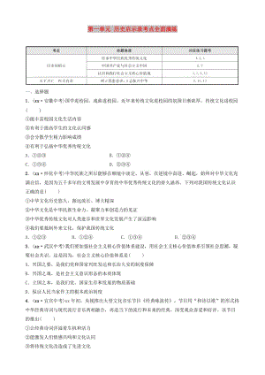 山東省濟南市2019年中考道德與法治復(fù)習(xí) 九上 第一單元 歷史啟示錄考點全面演練.doc