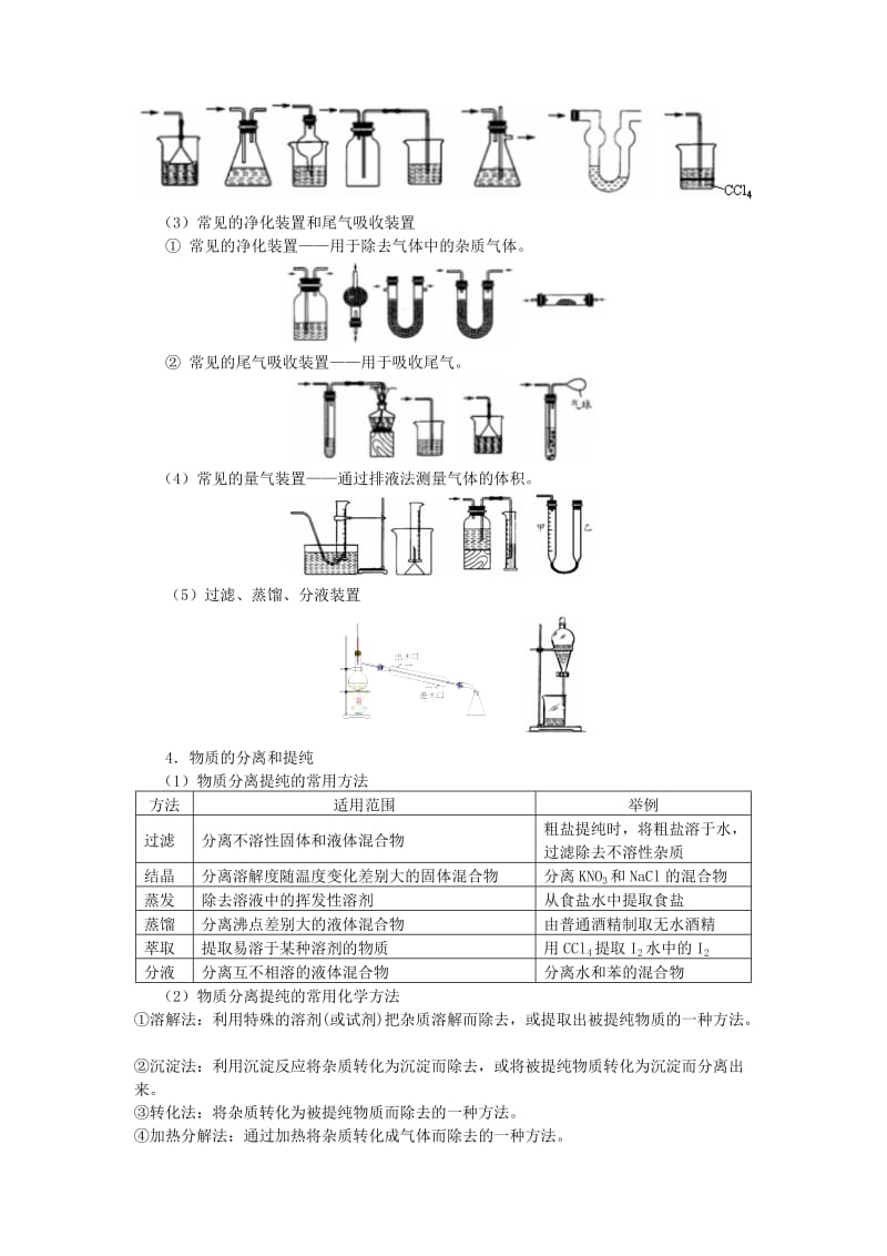 2019-2020年高三化学考前复习《实验专题》教学案.doc_第2页