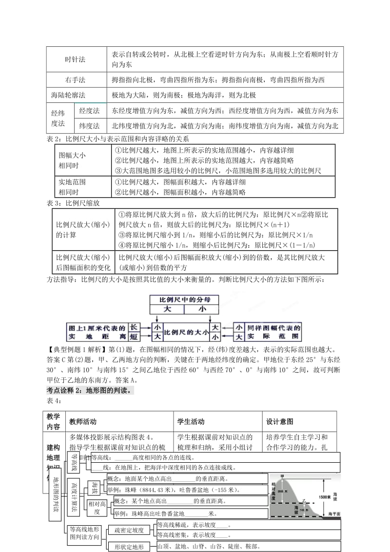 2019-2020年高考地理一轮复习 地图与地球仪（第2课时）教案.doc_第3页