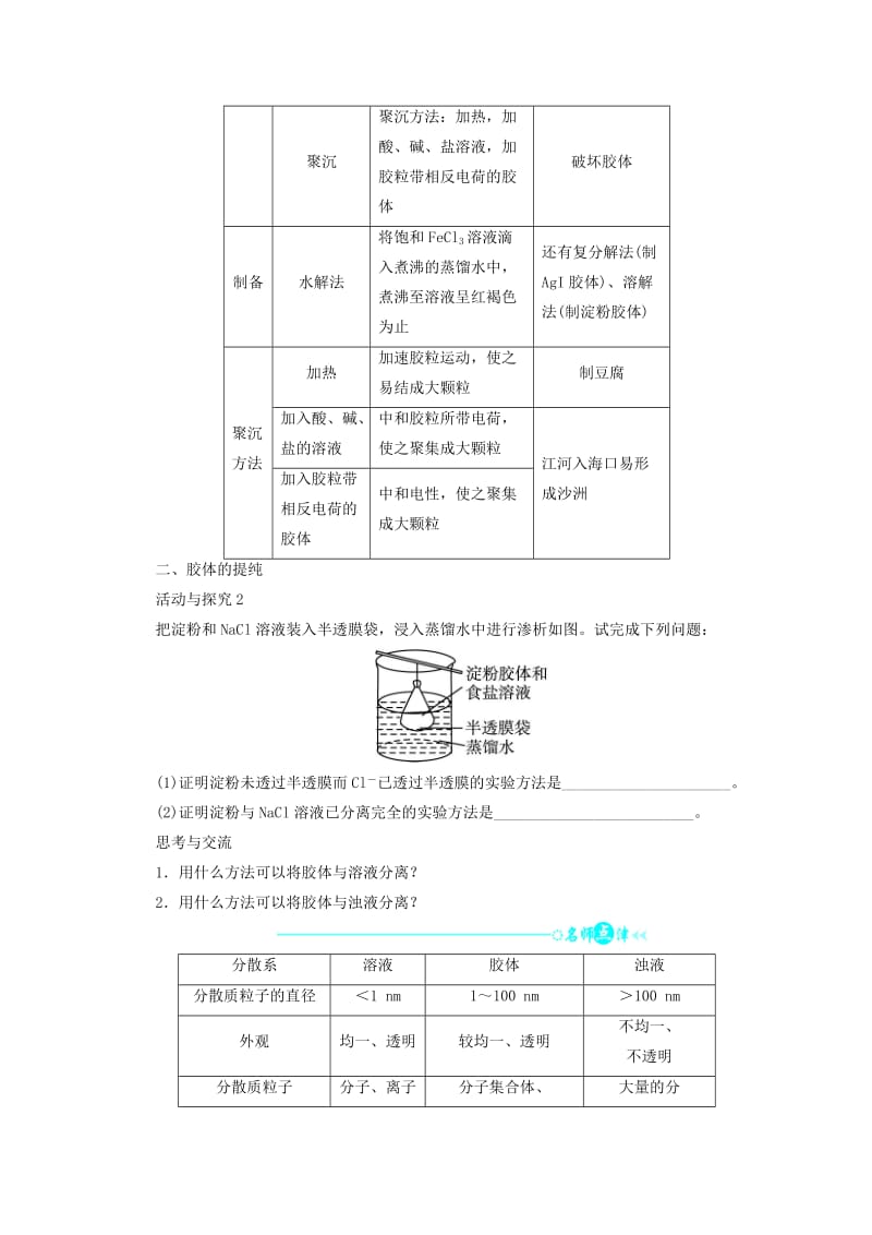 辽宁省凌海市高中化学 第2章 元素与物质世界 第1节 元素与物质的分类（第2课时）学案鲁科版必修1.doc_第2页