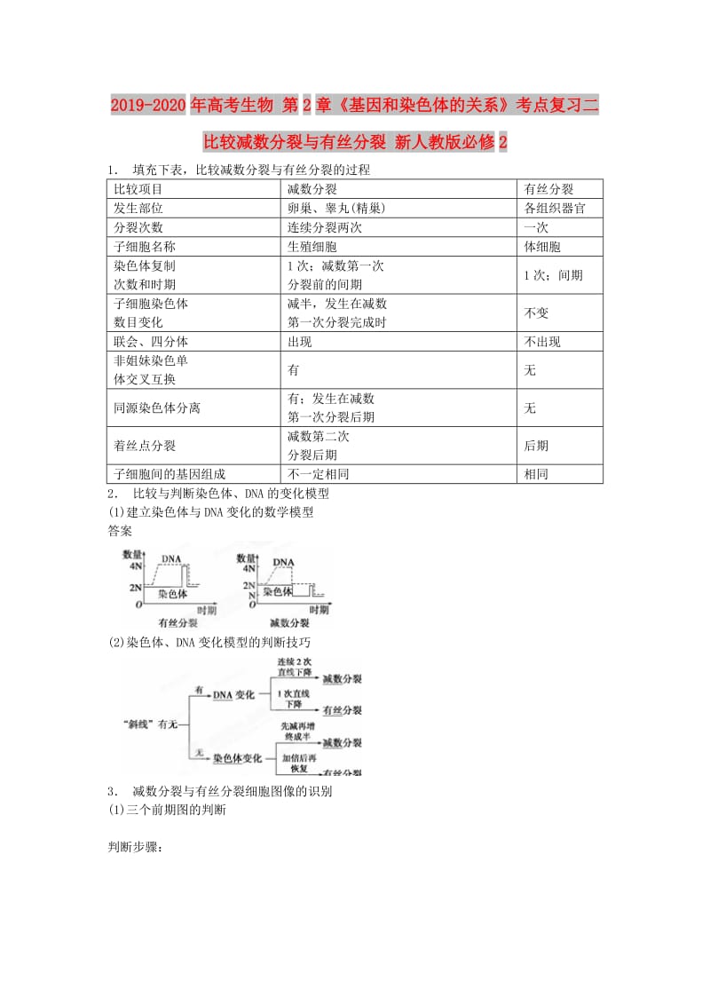 2019-2020年高考生物 第2章《基因和染色体的关系》考点复习二 比较减数分裂与有丝分裂 新人教版必修2.doc_第1页