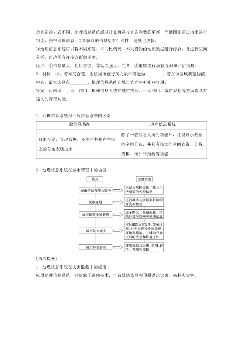 2018-2019版高中地理 第三章 地理信息技术应用 第一节 地理信息系统及其应用学案 中图版必修3.doc_第3页