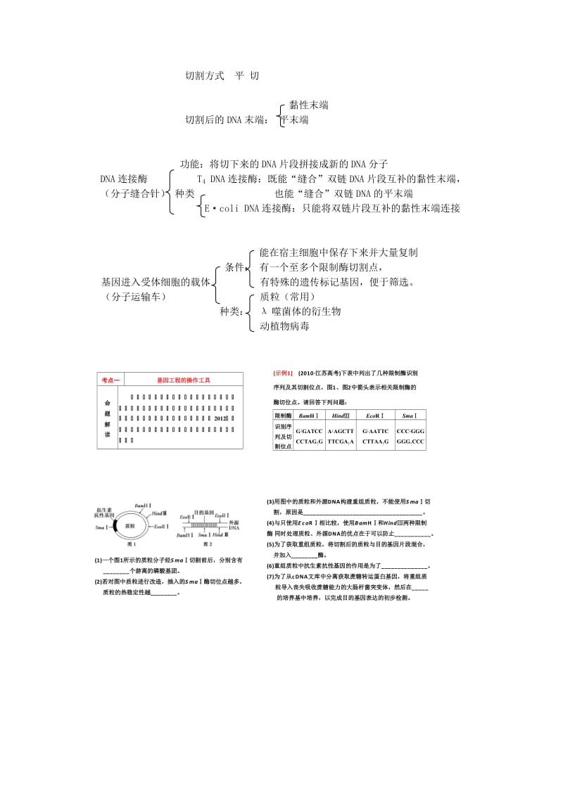 2019-2020年高三生物 专题一 基因工程复习教案.doc_第2页