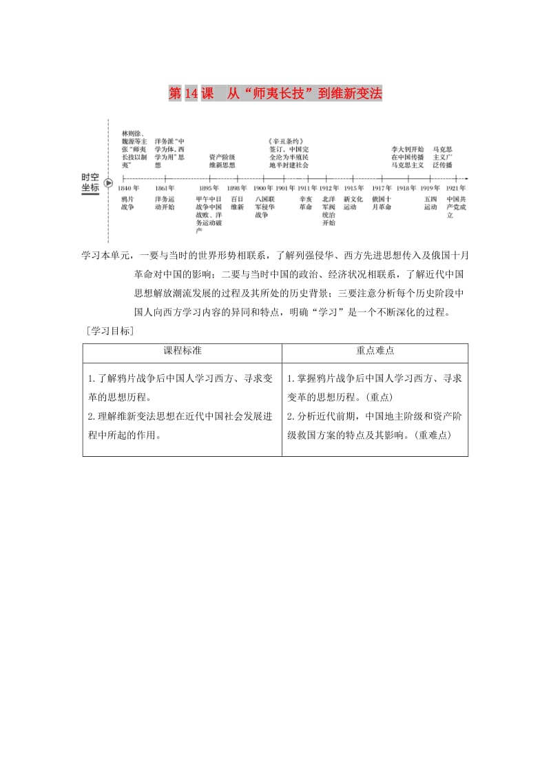 2018-2019学年高中历史 第五单元 近代中国的思想解放潮流 第14课 从“师夷长技”到维新变法学案 新人教版必修3.doc_第1页