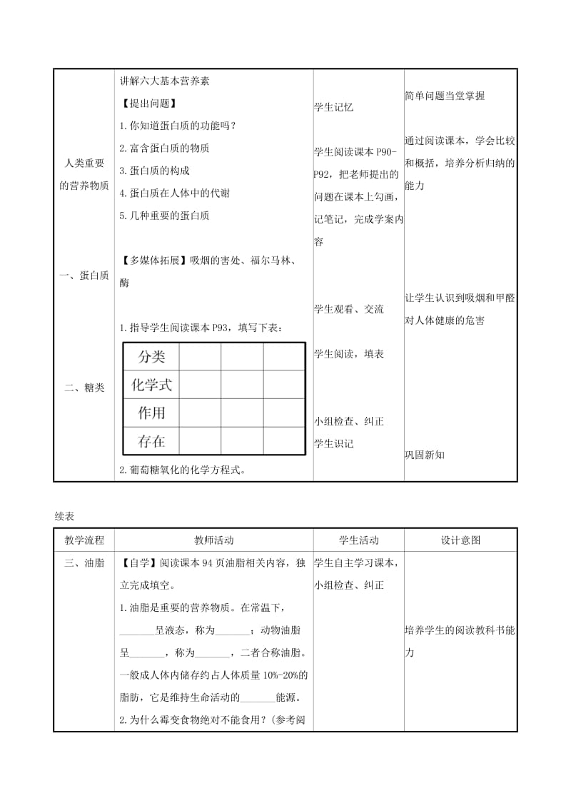 2019版九年级化学下册 第十二单元 化学与生活 12.1 人类重要的营养物质教案 （新版）新人教版.doc_第2页