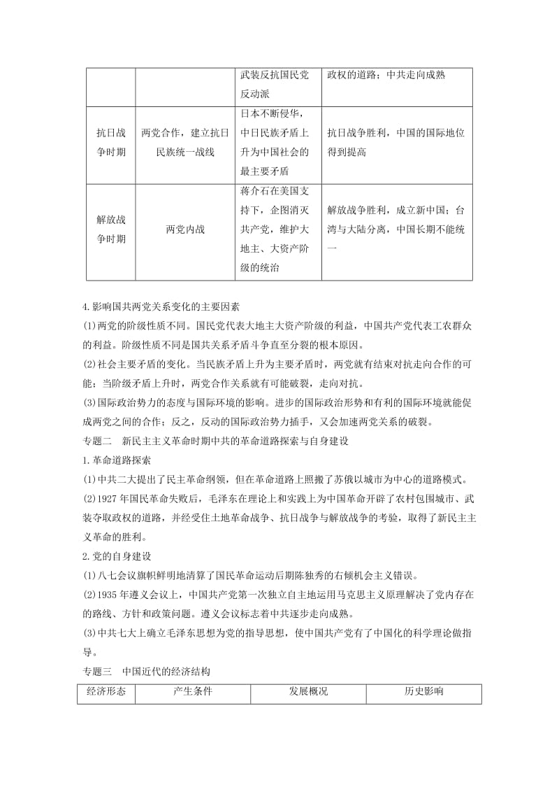 2019届高考历史一轮复习 第八单元 民国后期的中国(1927～1949年)单元综合提升学案 新人教版.doc_第2页