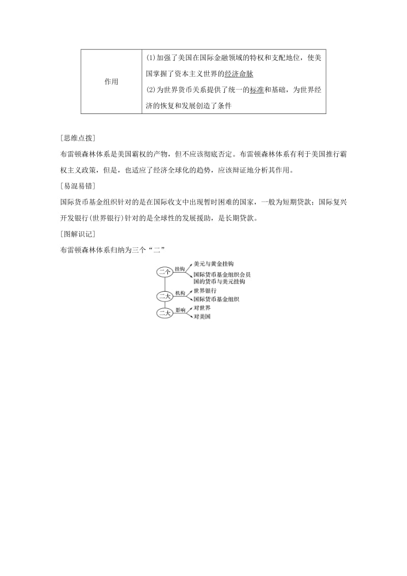 2018-2019学年度高中历史 第八单元 世界经济的全球化趋势 第22课 战后资本主义世界经济体系的形成学案 新人教版必修2.doc_第3页