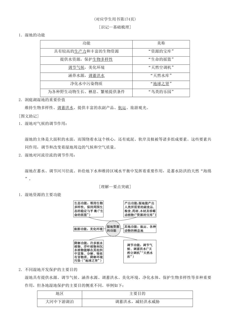 2019高考地理一轮复习 第三十讲 湿地资源的开发与保护——以洞庭湖区为例讲练结合学案.doc_第3页