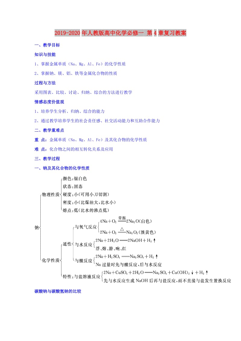 2019-2020年人教版高中化学必修一 第4章复习教案.doc_第1页